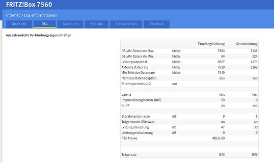 DSL-Informationen einer FRITZ!Box 7560