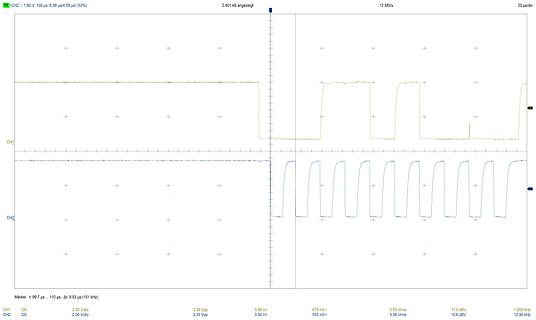 Oszilloskop-Messung zweier Signale