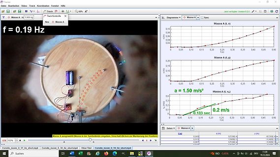 Tracker Software Analyse von Bewegungsdaten