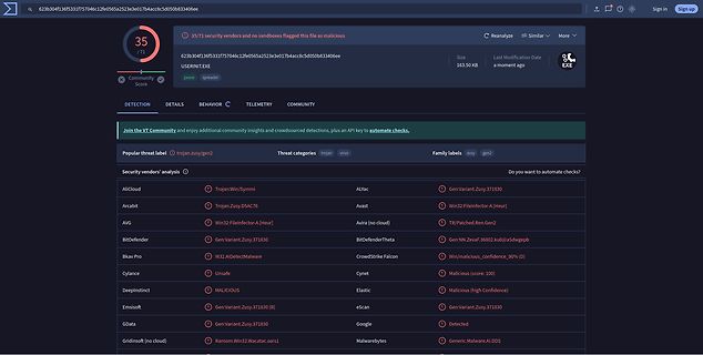 Screenshot einer Malware-Analyse auf VirusTotal