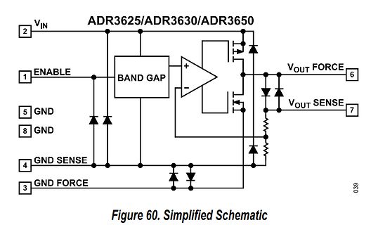 Vereinfachter Schaltplan ADR3625/ADR3630/ADR3650