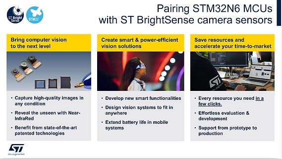 Werbebanner für STM32N6 MCUs und ST BrightSense Kamerasensoren