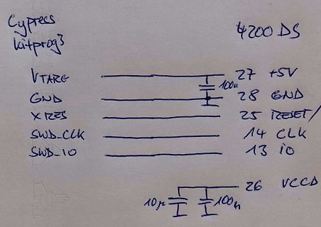 Handschriftliche Skizze eines Pinbelegungsplans