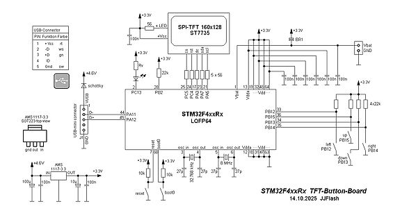 Schaltplan STM32F4xxRx TFT-Button-Board