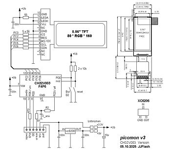 Schaltplan picomon v3 mit CH32V003 und TFT Display