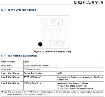 Datenblatt Ausschnitt Si5351 Top Marking Erklärung