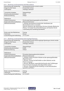 Dokumentation zur Gefährdungsanalyse von Komponenten