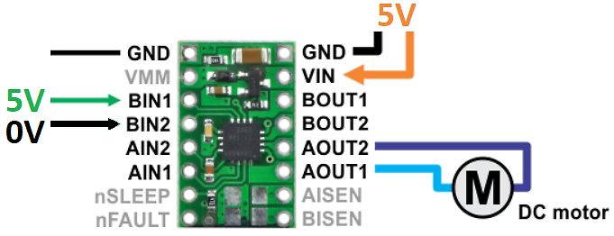Verdrahtung eines Motortreibers mit DC-Motor