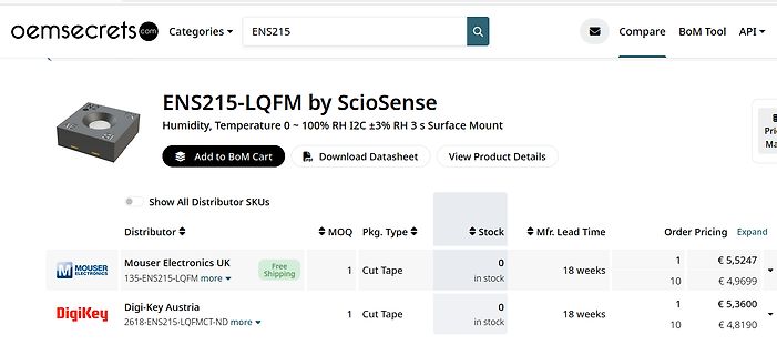 Webseite mit Produktinformationen zum ENS215-LQFM Sensor