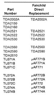 Tabelle mit Ersatzbauteilen von Fairchild
