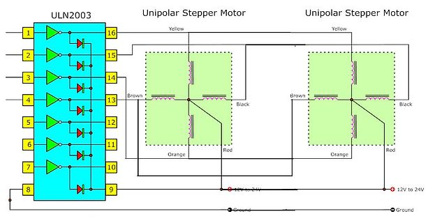Schaltplan ULN2003 mit zwei unipolaren Schrittmotoren
