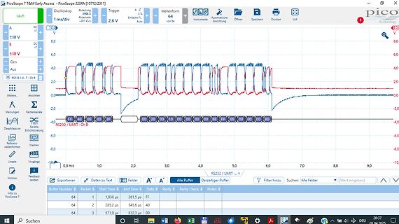 Oszilloskop-Screenshot von PicoScope Software