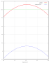 preview image for last.svg