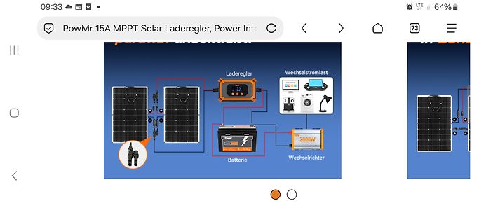 Blockschaltbild einer Photovoltaik-Anlage