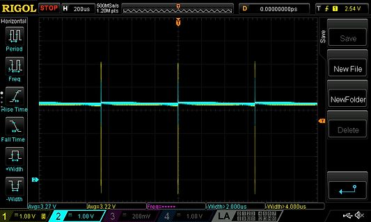 Oszilloskop-Screenshot eines digitalen Signals