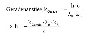 Mathematische Formeln zur Berechnung von h