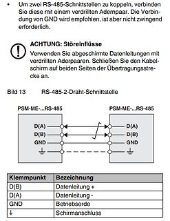 Verdrahtungsschema RS-485-2-Draht-Schnittstelle