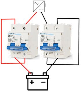 Blockschaltbild einer Gleichstromabsicherung mit Batterie und Wechselstromquelle