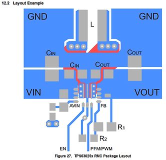 PCB-Layout Beispiel für TPS63025x RNC Package