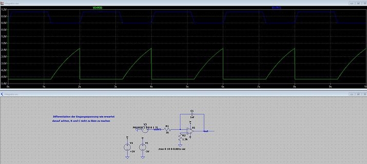 LTspice Simulation Schaltplan und Oszilloskop-Wellenformen