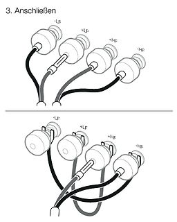 Anschlussdiagramm für vier Elektroden