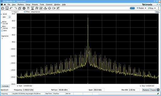 Spektrum eines Signalanalysators