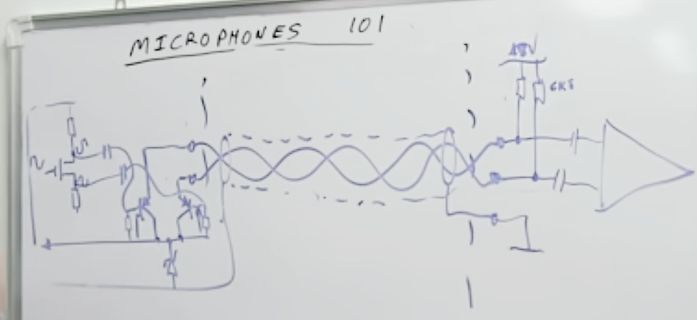 Handzeichnung eines Mikrofon-Schaltplans auf Whiteboard