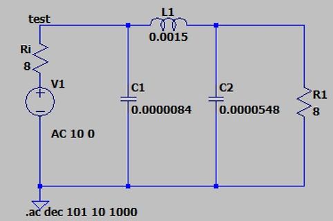 Schaltplan eines LC-Filters mit AC-Quelle