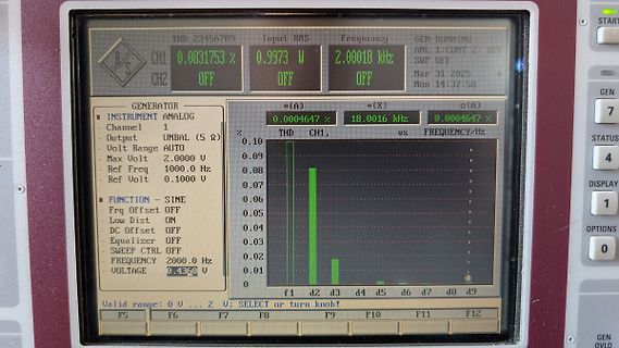 Display eines Messgeräts mit Frequenz- und THD-Werten