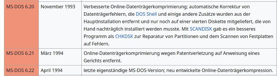 Versionshistorie MS-DOS 6.20 bis 6.22