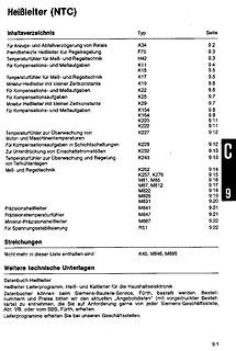 Inhaltsverzeichnis eines Datenblatts für Heißleiter (NTC)