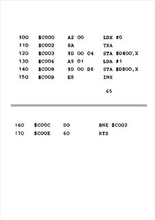 Assembler-Code Liste mit Adressen und Opcodes