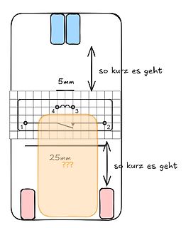 Skizze von Abständen und Maßen
