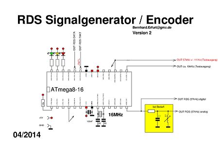 Schaltplan eines RDS Signalgenerators / Encoders