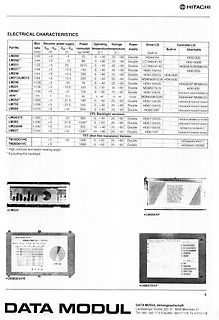 Tabellen und Fotos von LCD-Modulen